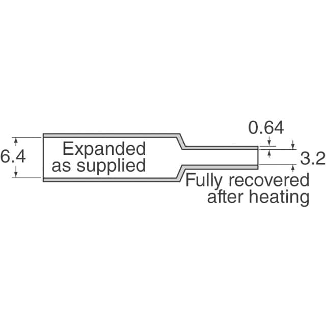 RNF-100-1/4-WH-STK-CS5529