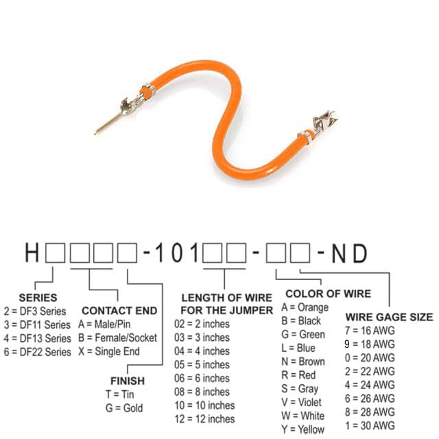 H3ABT-10106-A6