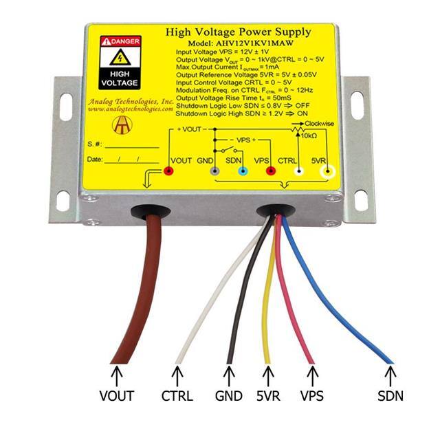 DC-DC AHV12V1KV1MAW