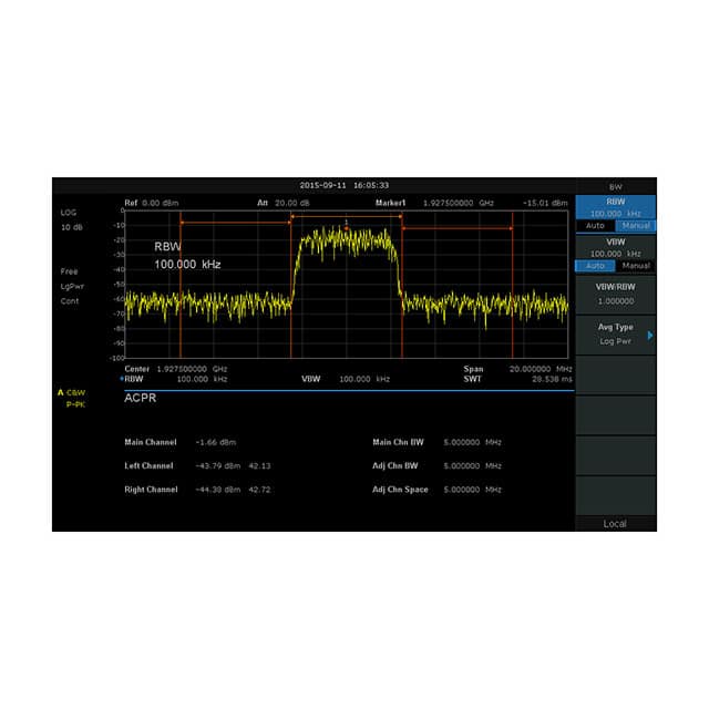 T3VNA-AMA