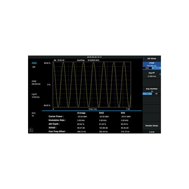 SVA1000X-AMA