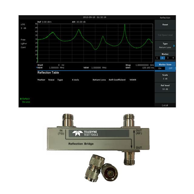 T3SA3000-RFM-KIT